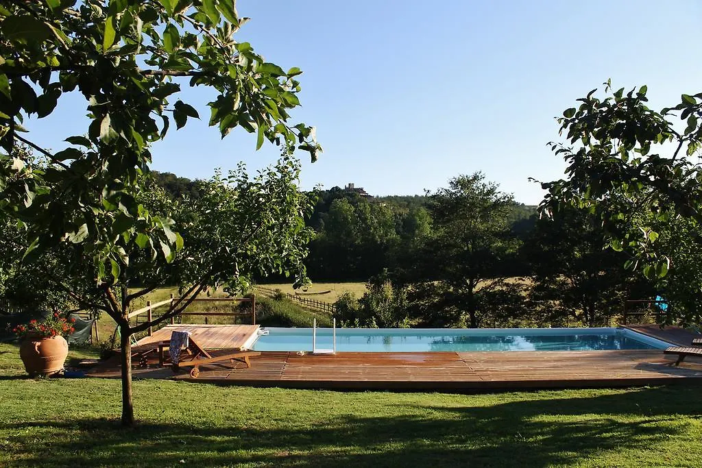 Farm stay Centro Ippico Della Berardenga Villa Monte Benichi